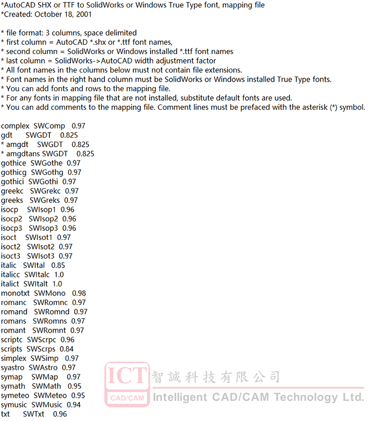 sw中的爆炸图怎么制作